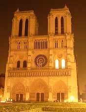 Notre Dame von Paris
